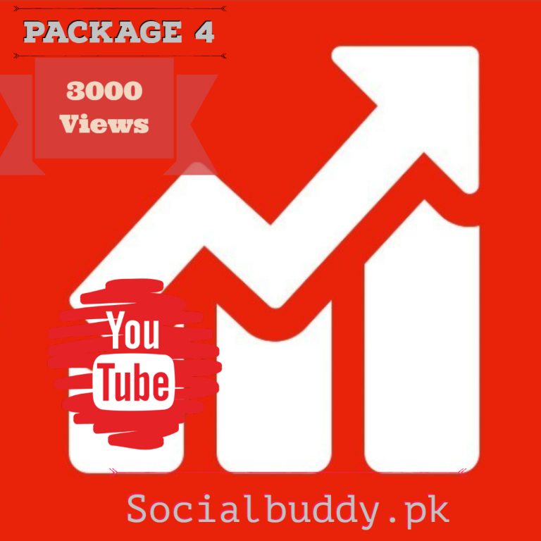 Youtube Views Buy in Pakistan
